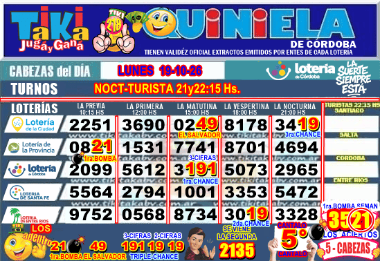 Gane Al Toke